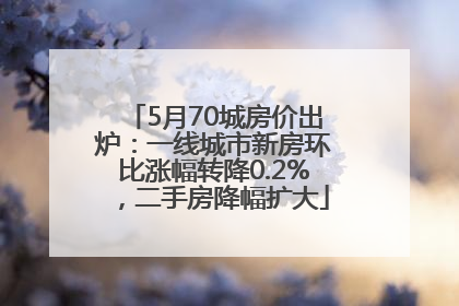 5月70城房价出炉：一线城市新房环比涨幅转降0.2%，二手房降幅扩大